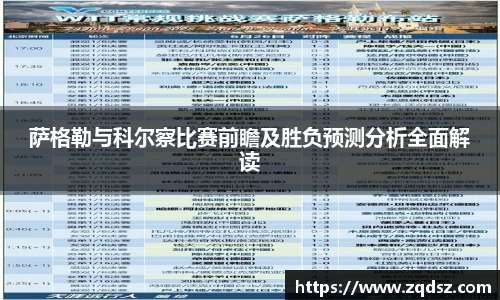 萨格勒与科尔察比赛前瞻及胜负预测分析全面解读